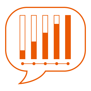 Event Beratung & Analyse